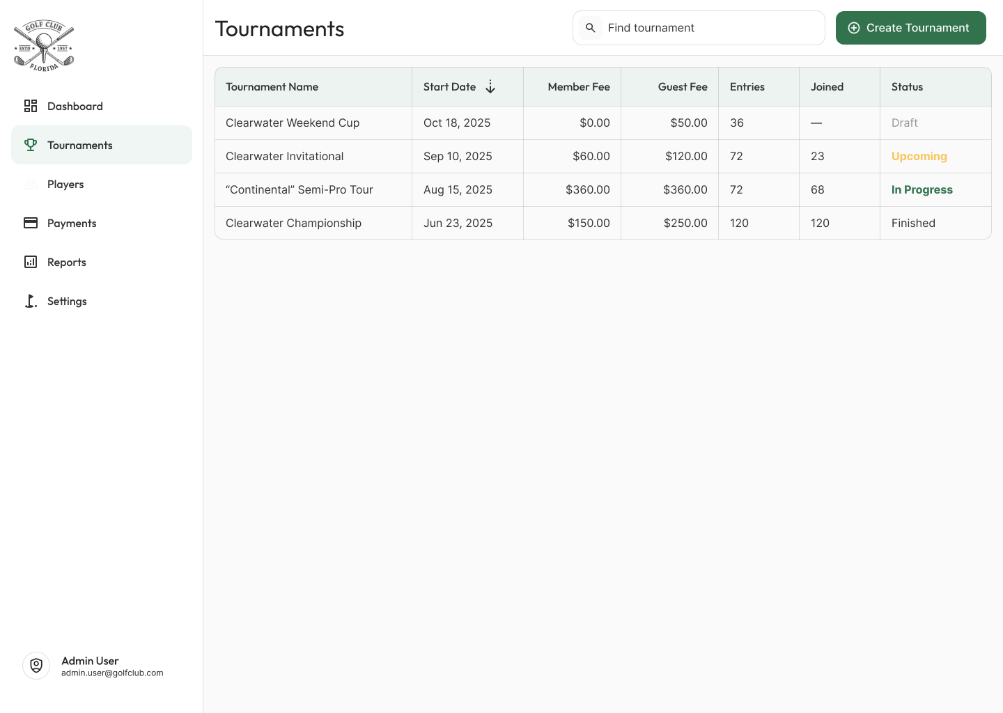 Golf Partee Tournaments